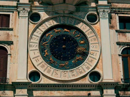 Doğum Haritası Ev Konumları Astrolojik Anlamlar